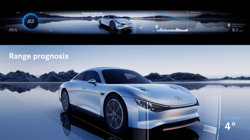Mercedes product imagery