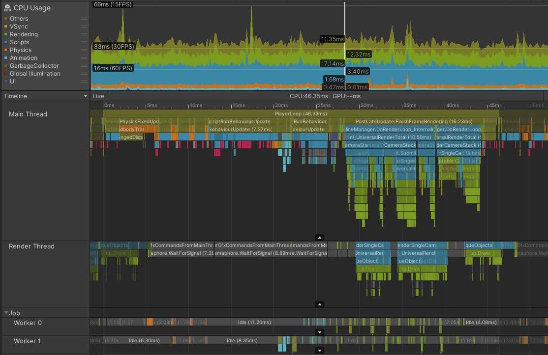 Dependiente de la CPU