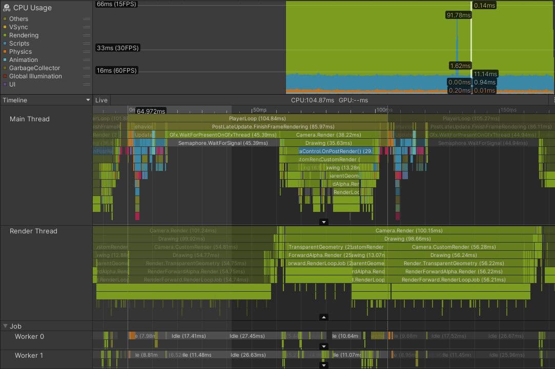 Limitado por la CPU: Hilo de renderizado