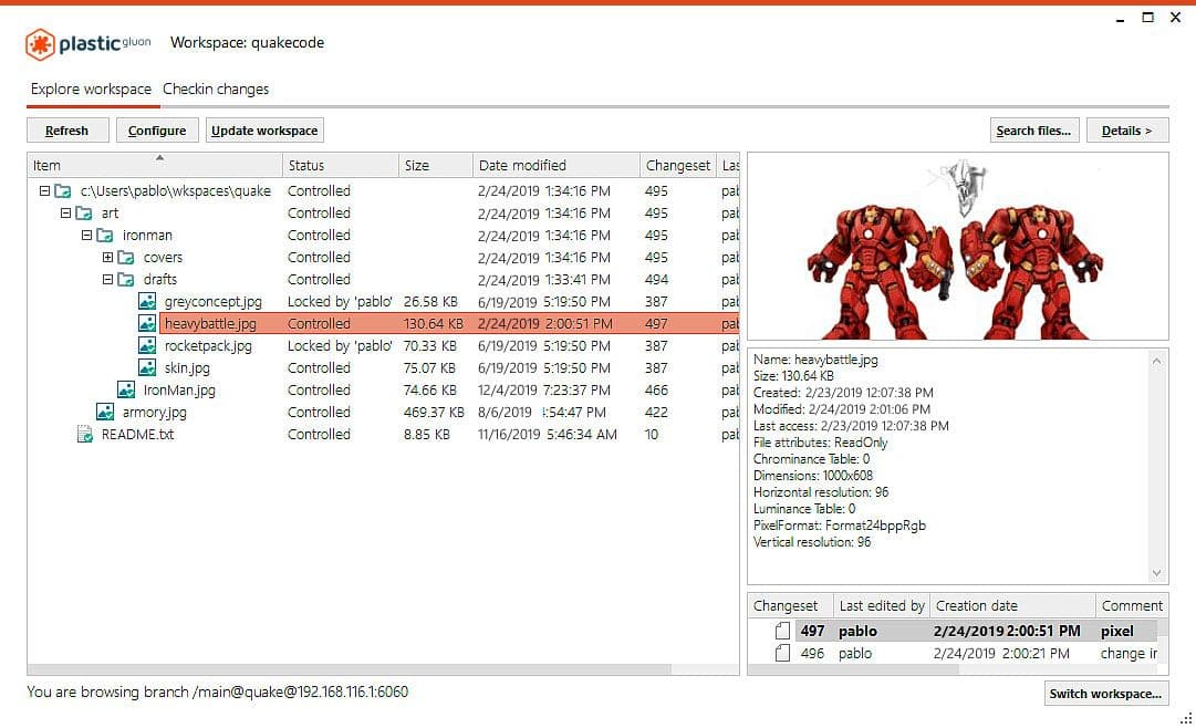 Plastic SCM の Gluon